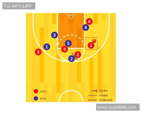 排球战术解析：全面剖析西安排球队的防守策略与技巧